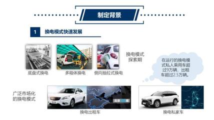 壽命最低1500次 換電安全國標(biāo)細(xì)節(jié)公開