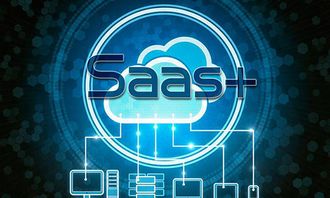 云創(chuàng)集團(tuán) SaaS軟件即服務(wù)系統(tǒng)引領(lǐng)企業(yè)數(shù)字化變革